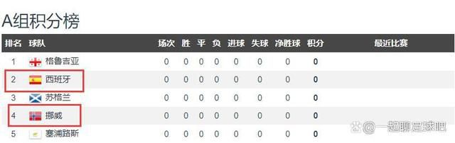 五月六月婷婷