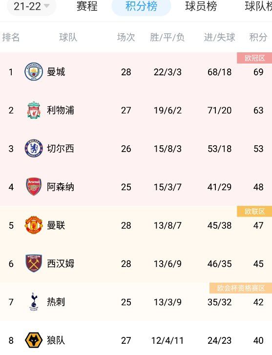 欧美在线网址