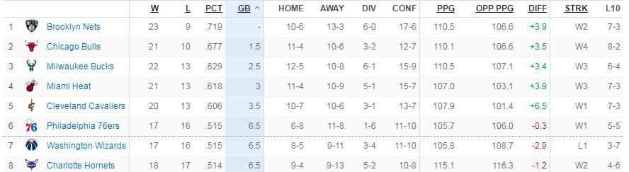 色婷婷亚洲综合五月